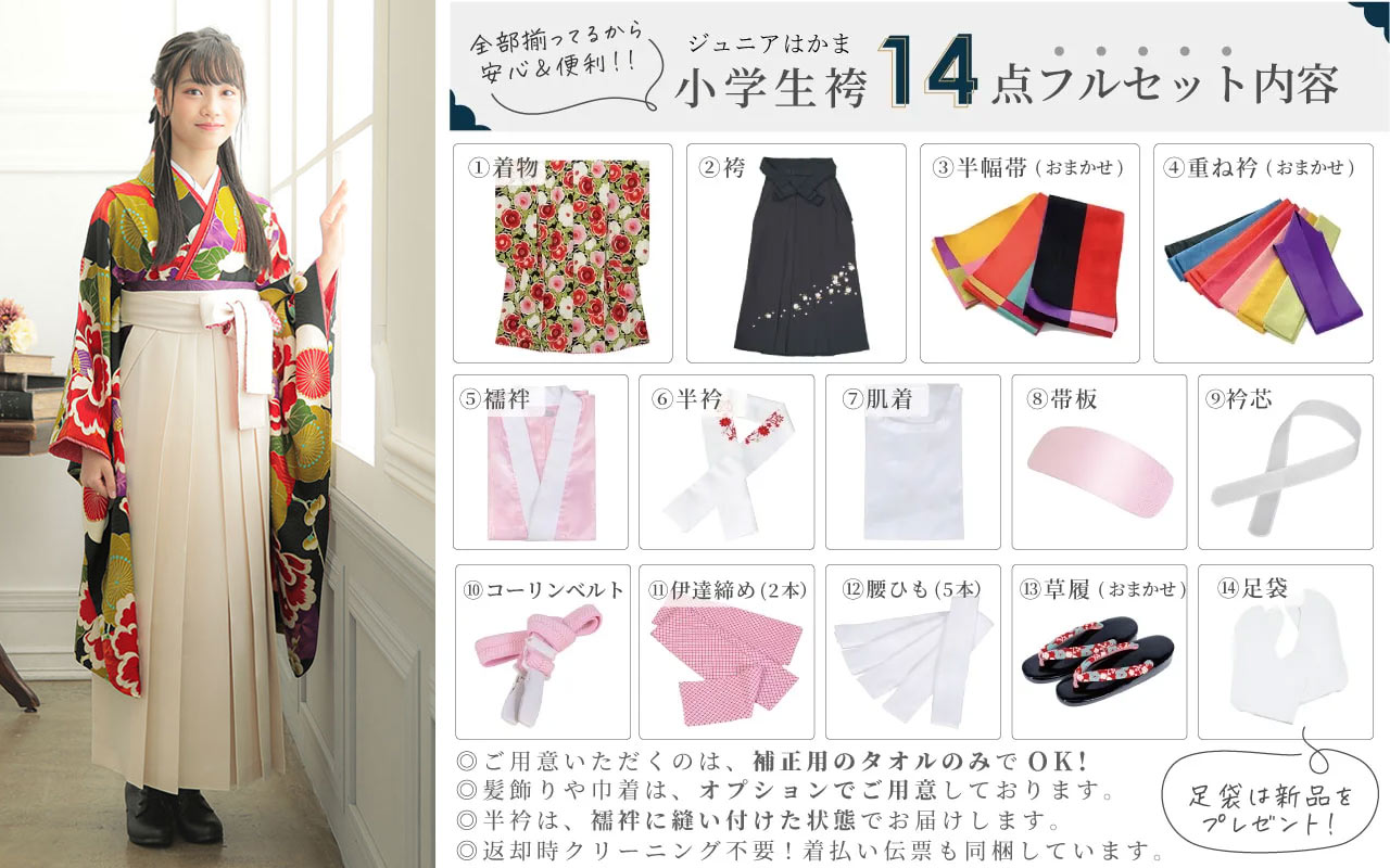 フルセットレンタル